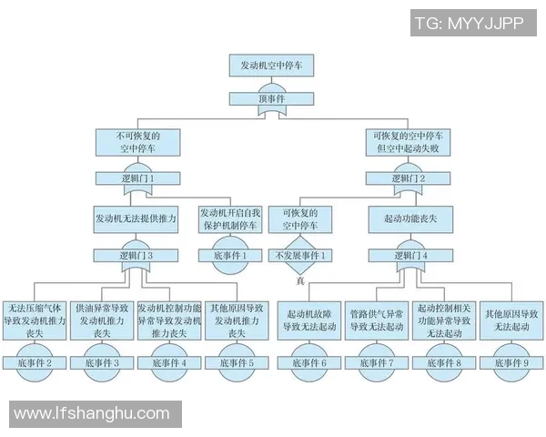 重庆篮球队在联合会杯中的心理素质分析与表现评估